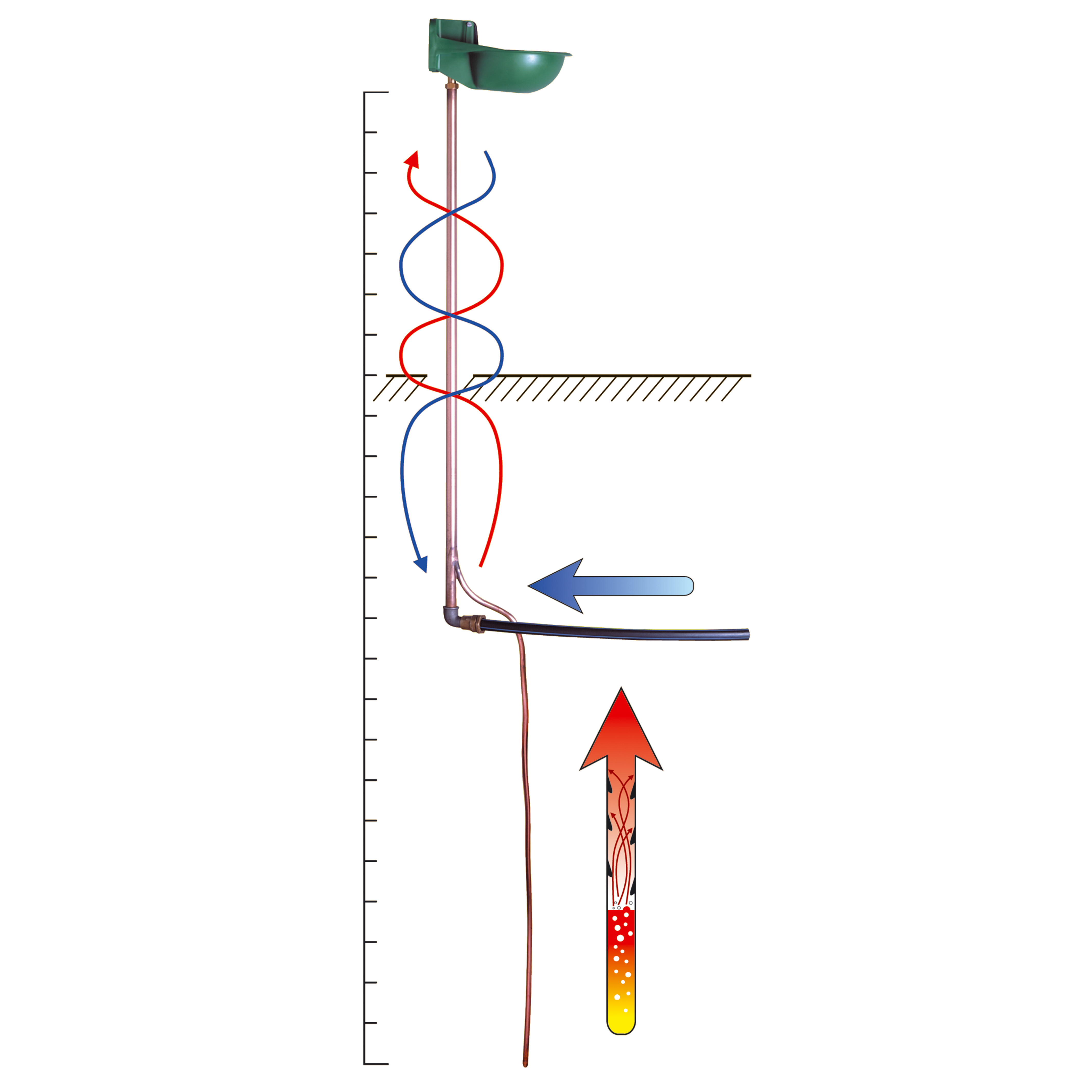 GEOTHERMISCHE SONDE