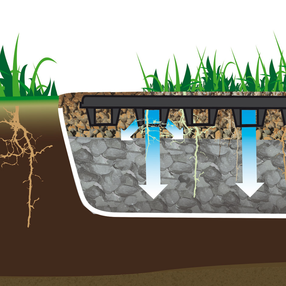 Soil stabilisation grid / Dalle de stabilisation de sol